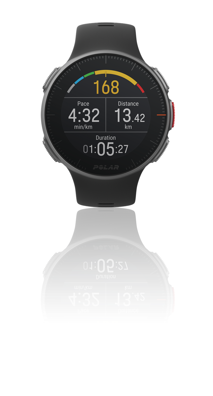 Polar, wearables, smart watch